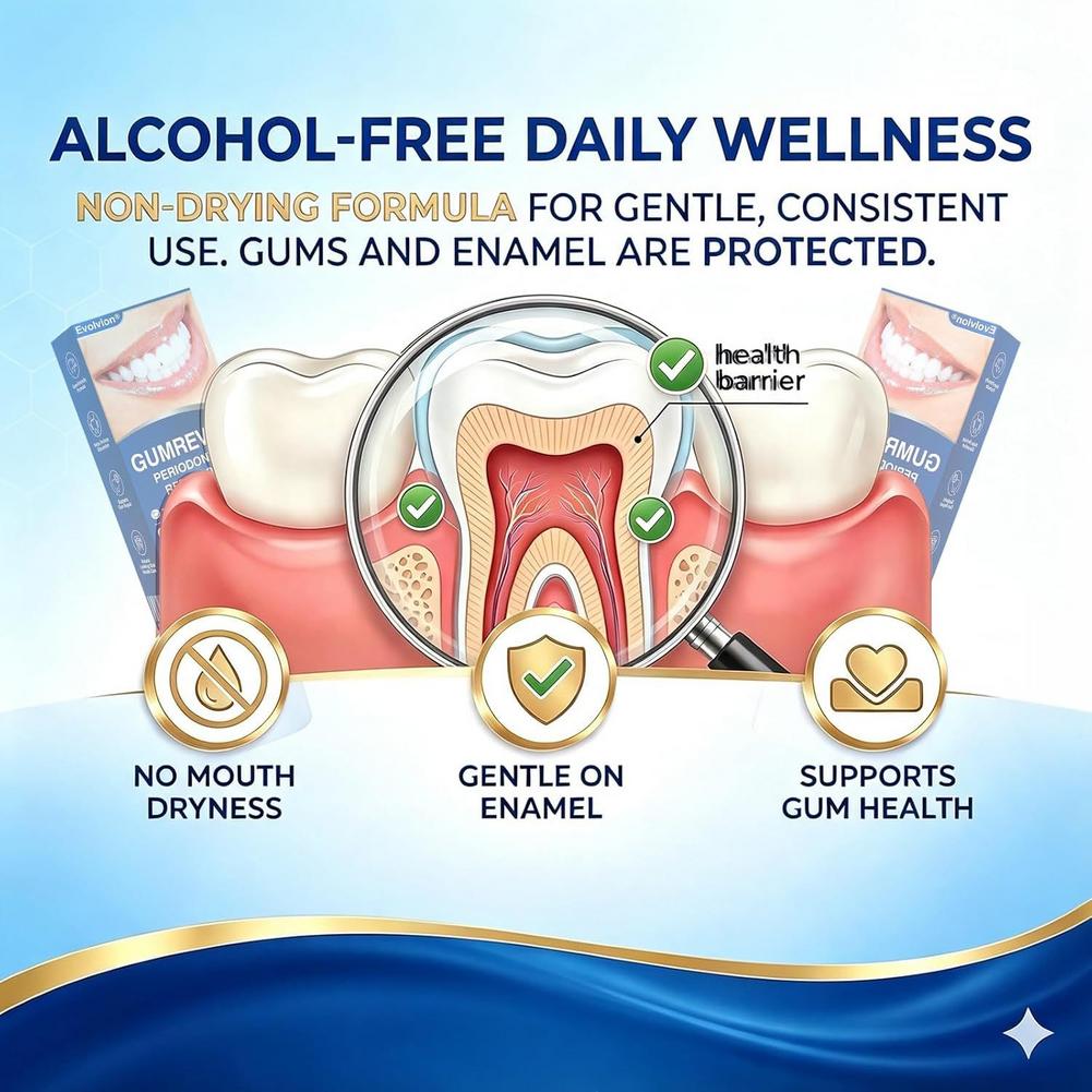 Teeth Whitening Gum Repair Gel - Teeth Whitening Gel Syringes ulasan dan harga